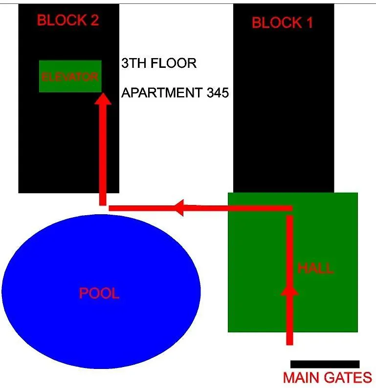 Apartments In Los Cristianos, Tenerife, Canary Islands Spain